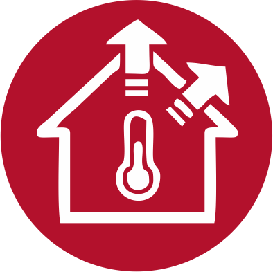 Thermografie